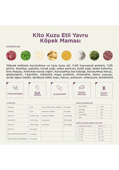 Kito Doğal Besi Kuzu Etli Yavru Köpek Maması 2.5 KG