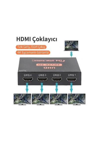 4k Ultra Hd 3d 4 Port Hdmı Splitter Çoğaltıcı 1 Giriş 4 Çıkış