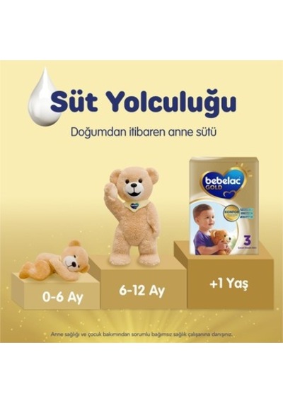 Konforlu Devam Sütü: Bebelac Gold 6-12 Ay 350ml