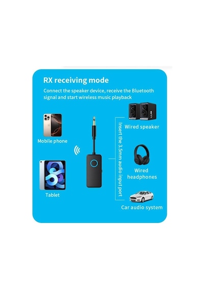 Bluetooth 5.4 Ses Alıcı & Verici 2 Si 1 Arada Aux Adaptör, 3.5mm Jak, Usb-c Şarj, 15m Kablosuz Menzil, 180mah Batarya, Araç & Ev Hoparlör İçin Kablosuz Müzik Adaptörü M30
