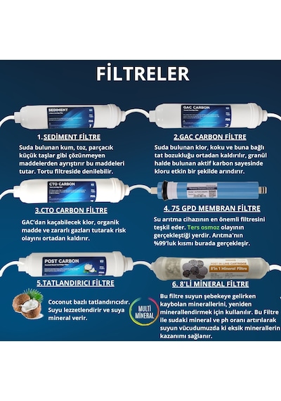 13 Aşamalı 8 L Çelik Tanklı Pompasız  Multimineralli Su Arıtma Cihazı Premium Seri