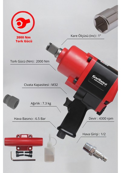 Gaptools Havalı Kısa Tip Somun Sökme