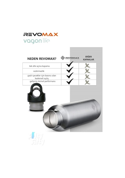 Revomax 592 Ml Büyük Kapasiteli Özel Kapak Sistemli 18 Saat Sıcak/36 Saat Soğuk Çelik Termos 001