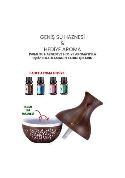 Hava Nemlendirici Buhar Makinesi Oda Kokusu Aroması Rgb Ledli Gece Lambası 150ml Humidifier