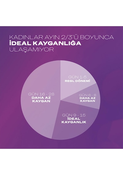 Durex: Aloe Vera - 2si1arada Masaj&kaydırıcılı Jel + Siyah Deri Şaplak + Hediye