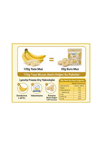 Muz Dondurularak Kurutulmuş Freeze Dried 30 G