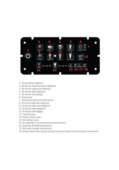 Onvo OVCM02 Tam Otomatik 9 Programlı Kahve Makinesi