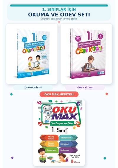 1. Sınıf Maarif Model Meb Okuma Yazma Kitabını Okutan Öğretmenler İçin Süreç Odaklı Okuma Dizisi + Ödev Kitabı