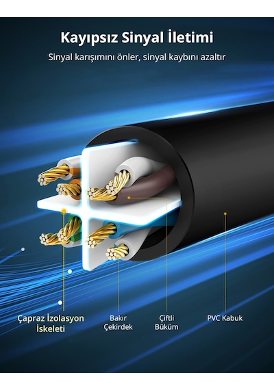 Ugreen Cat6 Saf Bakır Metal Konnektör Ethernet Kablosu Siyah 10 Metre, 50196