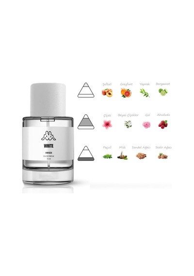 Kappa White Unisex Eua De Parfüm 55 Ml Fresh