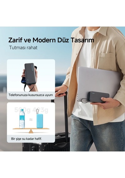 Cuktech 25 Powerbank 20000 Mah 55 W Pd3.0 Hızlı Şarj 2 Port Type-C + Usb-A Taşınabilir Şarj Cihazı
