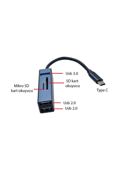 Type C Usb Çoklayıcı Hub + Mikro Ve Sd Kart Okuyucu