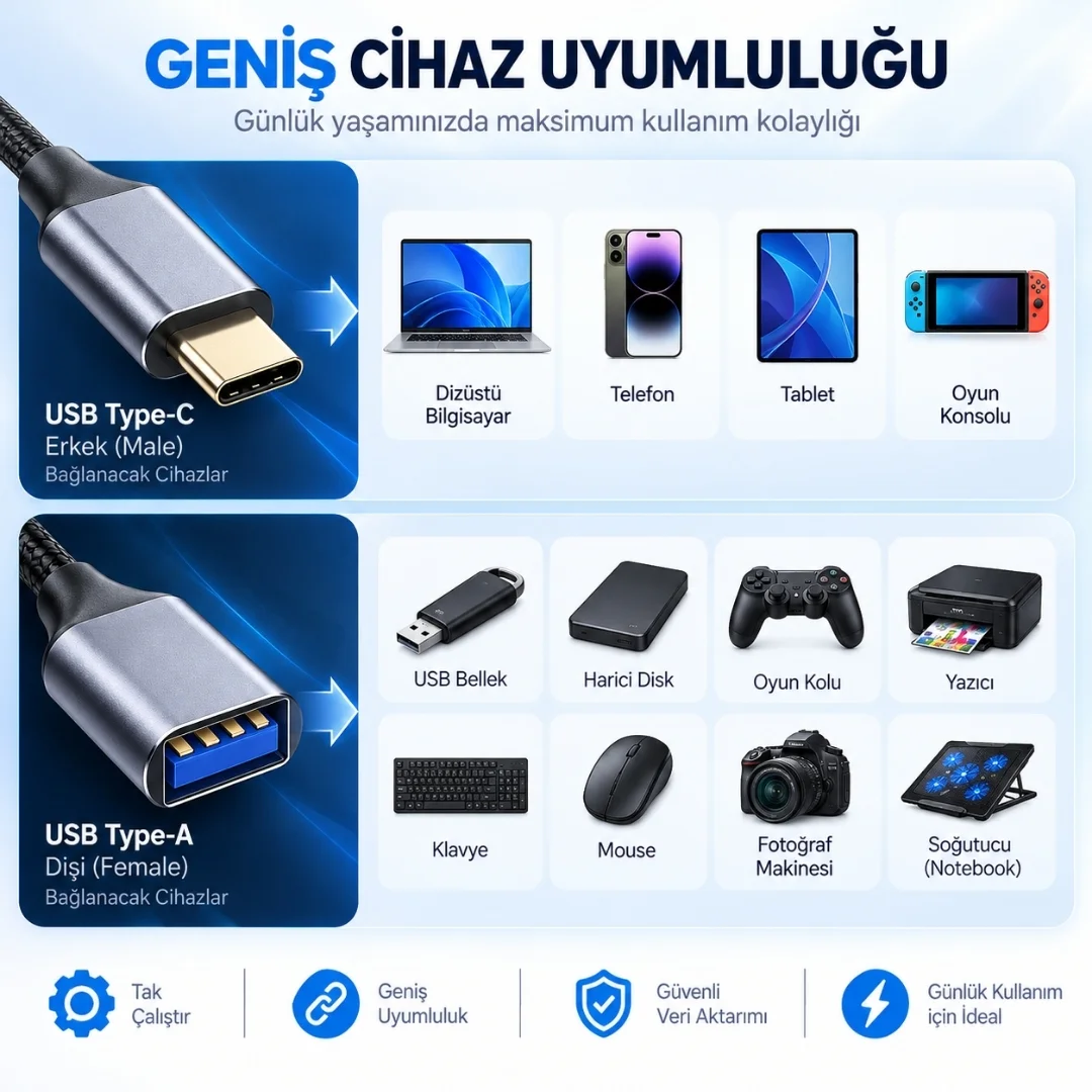 Samsung Uyumlu Usb Type C To Usb 3.0 Dişi Erkek Uzatma Kablosu Ara Ek Bağlantı 5gbps 1 Metre