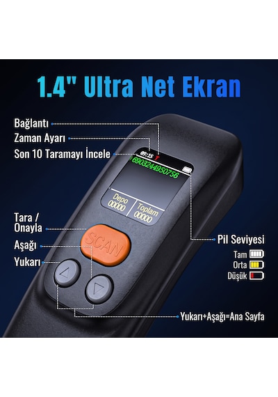 Tera 1600 Kablosuz 1d 2d Qr Barkod Okuyucu Ergonomik El Tipi 3in1 Bluetooth, 2.4g Kablosuz, Usb Süper Kod Çözme Cmos Sensörlü Tarayıcı