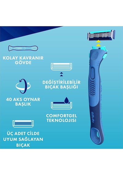 Gillette Sensor3+ Comfort 8'li Yedek Bıçak Başlığı