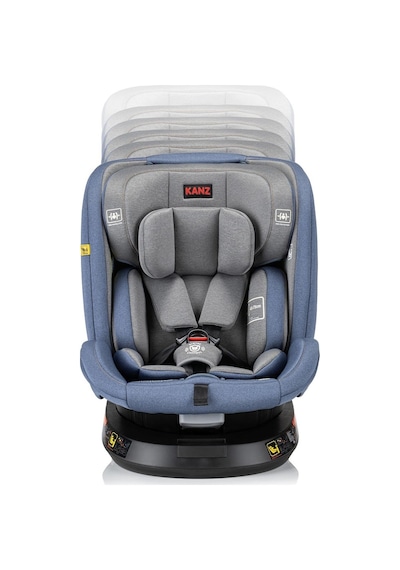 Kanz Comfortmax I-size 360 Isofıx Oto Koltuğu Mavi