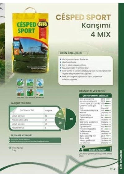 Semillas Fito Sport Karışımı 4 Mix Çim Tohumu 5 Kg Parklar Bahçeler Spor Alanları İçin