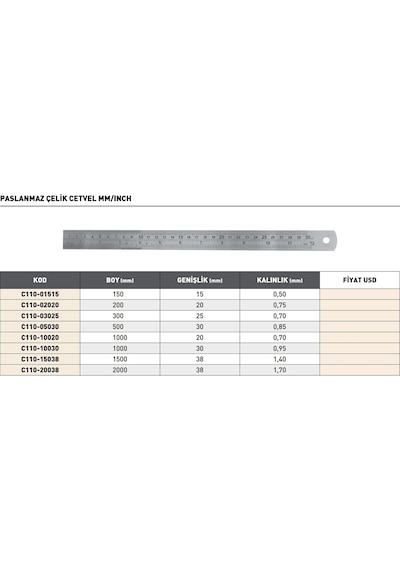 Fett 150mm Pldmm/icnch Paslanmaz Çelik Cetvel