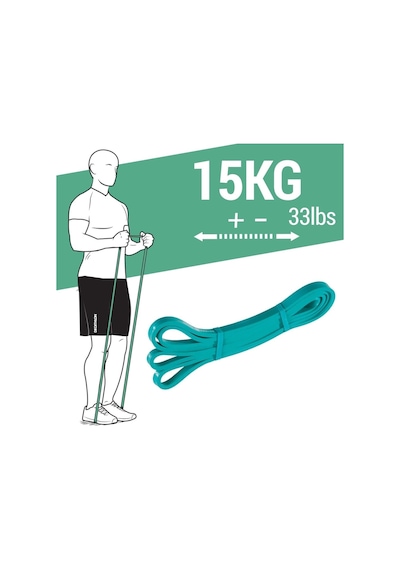 Decathlon Corength Direnç Bandı - 15 Kg - Traınıng Band