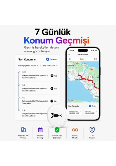 Hapro Tag Android Ve İos Uyumlu  Beyaz