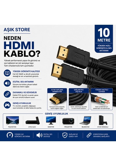 Hdmı Kablo 10 Metre Full Hd 1080p Yüksek Hızlı Görüntü Ve Ses Aktarım Kablosu Tv Monitör Projeksiyon Ps5 Xbox