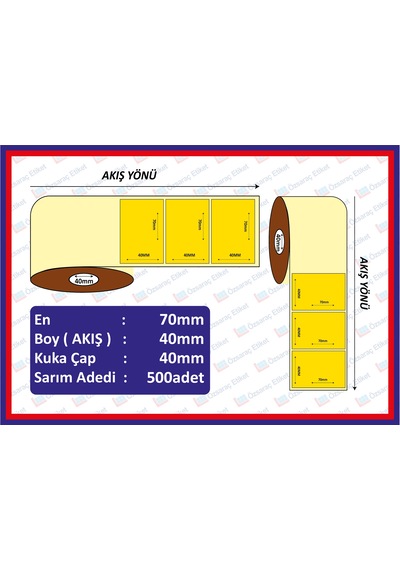 Eczane Ilaç Tarif Etiketi Eko Termal  40X70 1 Rulo 1000'li Sarım