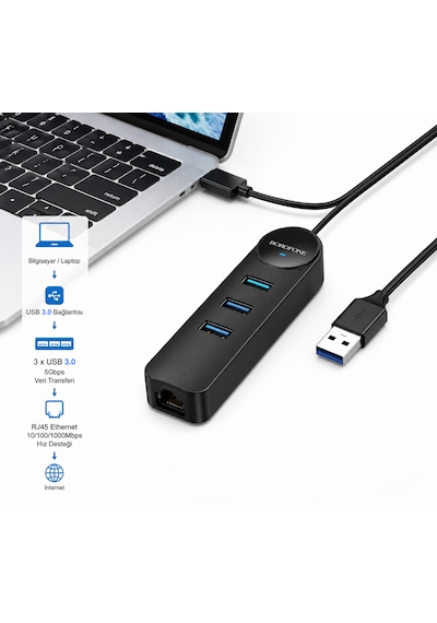 3'ü 1 Arada Usb 3.0 Çoklayıcı 3 Port + Rj45 Ethernet Lan Adaptörü