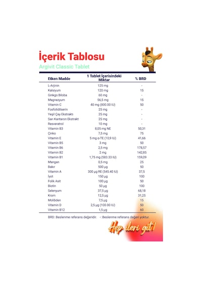 Classic Fosfotidilserin, L-arjinin, Multivitamin Ve Multimineral Içeren Tablet 2 Li Paket 30 Tablet