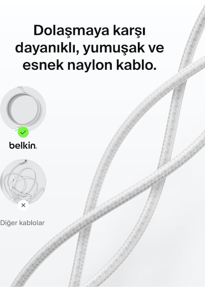 Eco Örgülü Usb-c - Usb-c Kablosu, 1 M, 240 W, Yumuşak, Esnek Hızlı Şarj Kablosu, İphone 16, Galaxy S25, Pixel 9, Macbook, İpad Pro Ve Daha Fazlası İçin Tip-c Şarj Kablosu - Beyaz Usb 2.0 Eco Örgülü Usb-c - Usb-c Kablosu, 1 M, 240 W, Yumuşak, Esnek Hızlı Şarj Kablosu, İphone 16, Galaxy S25, Pixel 9, Macbook, İpad Pro Ve Daha Fazlası İçin Tip-c Şarj Kablosu - Beyaz Usb 2.0