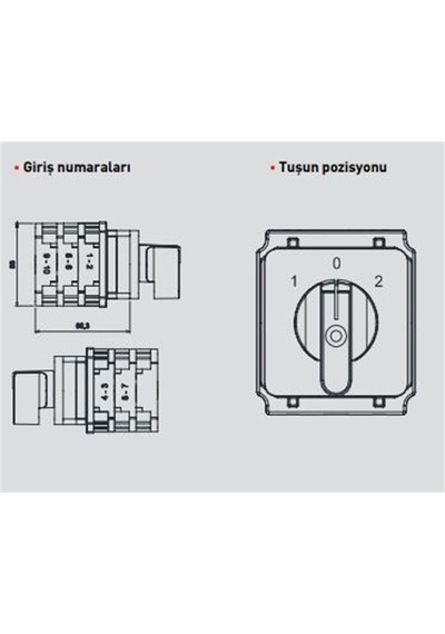 Legrand Karyum 629066 32 Amper Trifaze Enversör Pako Şalter