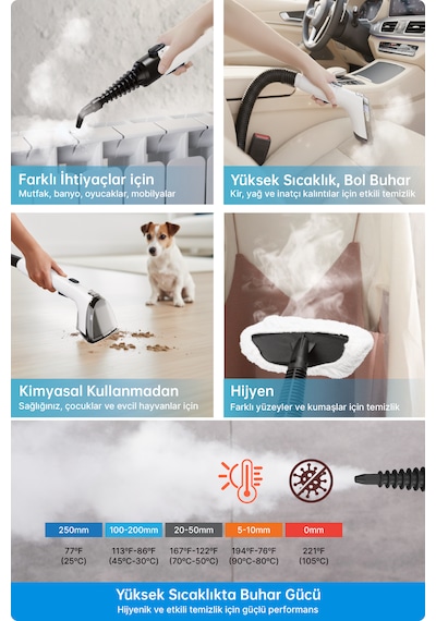Livenzi SY-F01A Halı ve Koltuk Yıkama & Buharlı Temizlik Makinesi 2'si 1 Arada