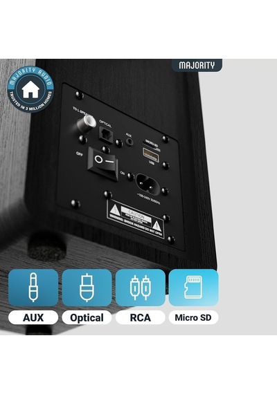 D40x Raf Tipi Hoparlör Bt, Usb, Aux, Rca
