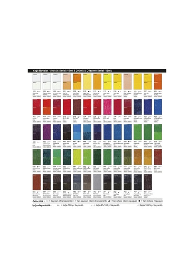 Bigpoint Cezanne Extra Fine Yağlı Boya 45 Ml Green Earth 573 6'lı Kutu