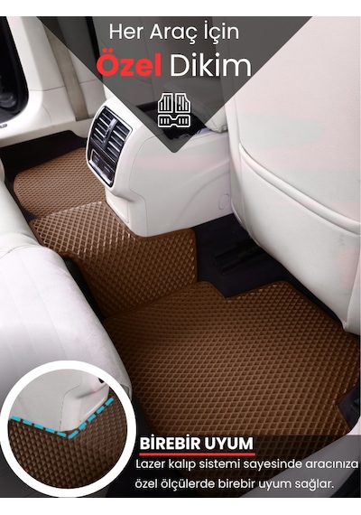 Volvo Xc90 2014-2025 Uyumlu Eva Paspas Tam Set Oto Paspas,araca Özel,tam Koruma,kolay Montaj 687