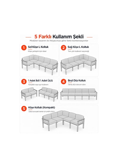 Neokas Metal L Köşe Koltuk 5 Kişilik, Balkon Ve Bahçe Mobilyası Beyaz
