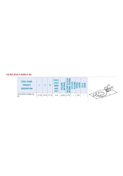 Skauto 10 No Geniş 10 Numaralı Kablo Ucu KU10b SKN10-10 100 Adet