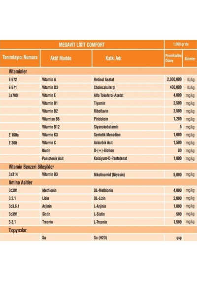 Vetasupra Megavit Vitamin Aminoasit Hayvan Yem Katkı 1 Kg