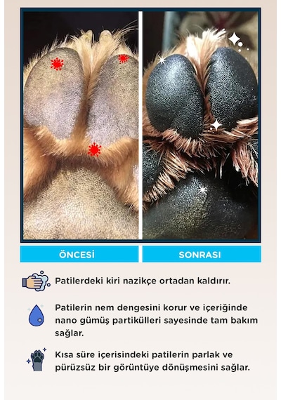 Metapet Doğal Nano Gümüş Kedi Pati Temizleme Köpüğü Pati Yıkama 200 ML