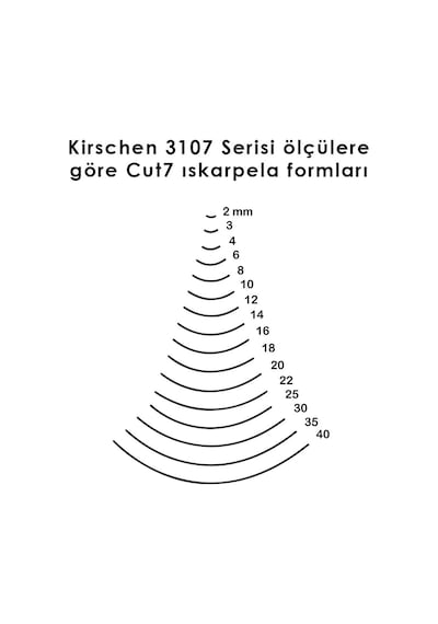 Kirschen Düz Oluklu Ağız Oyma Iskarpelası Cut7 - 14Mm