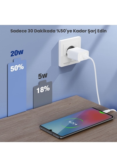 Gar153 Pd20w Şarj Aleti-type-c To Type-c Kablo Seti-hızlı Şarj-1 Metre-telefon Ve Tablet-beyaz