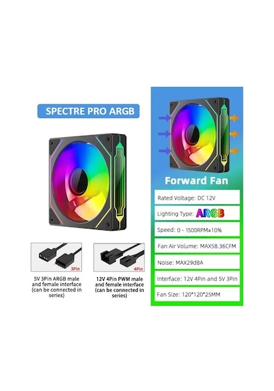 Archon Spectre Pro Rb120 Argb Pwm 4x 12cm Kasa Fan Seti 4 X 120 Mm