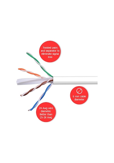 20 Metre Cat6 Network-ağ-ethernet Kablosu Beyaz Standart