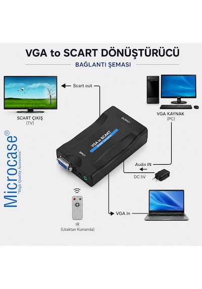 Microcase Vga To Scart Görüntü Dönüştürücü 3.5mm Ses Girişli Kumandalı Al5749 Siyah
