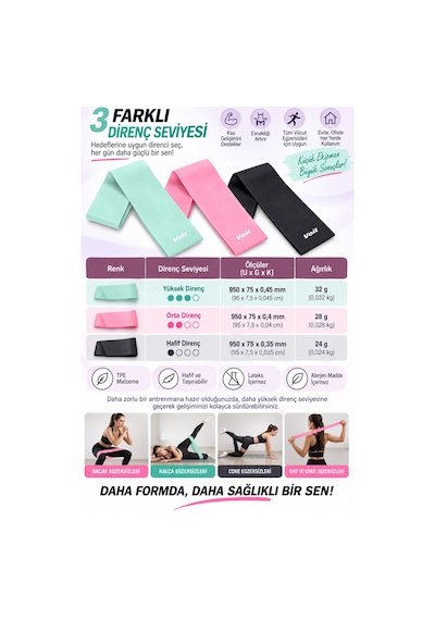 Online 3’lü Pilates Direnç Bandı Seti Fitness Egzersiz Lastiği