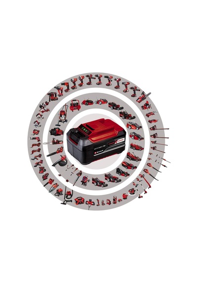 Ge-cl 18 Li E - Solo, Akülü Yaprak Üfleme Ve Einhell 18v 2,5 Ah Pxc Starter Kit Başlangıç Seti