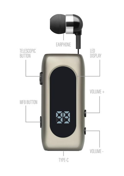 Powerway ProSet Bluetooth Kulak İçi Kulaklık