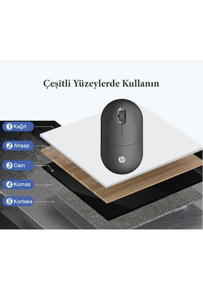 Hp TLM1 2,4Ghz Wireless Bluetooth Kablosuz Sessiz Mouse Siyah