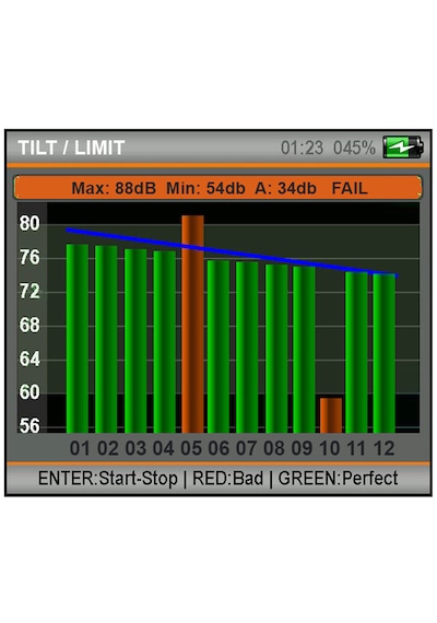 Alpsat As06 - Satfinder 6 Uydu/ahd Kamera/kablo Tv/ Karasal Tv Test Cihazı