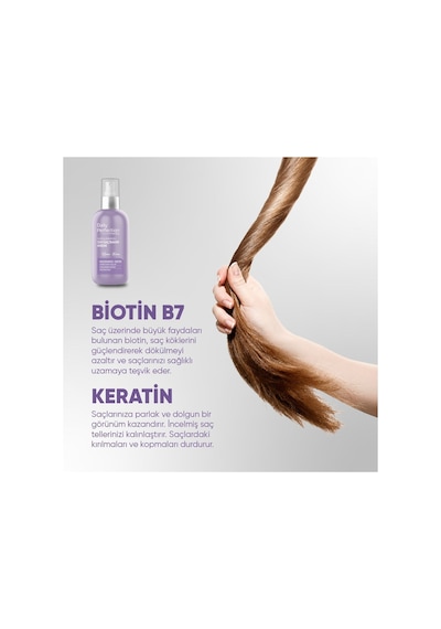 Daily Perfection Pro Canlandırıcı Vitamin B3 & Vitamin B7 içerikli Sıvı Saç Bakım Kremi 200 ML