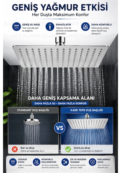 Paslanmaz Çelik Yağmur Duş Başlığı Kare Krom Tepe Duş Başlığı Geniş Su Dağılımlı Standart 1/2" Bağla Çok Renkli